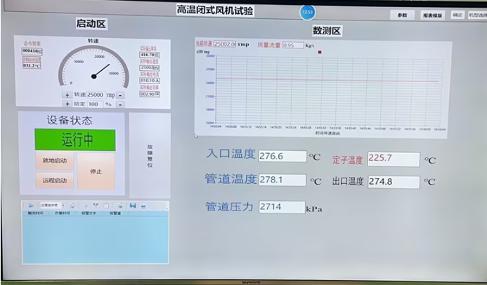 精效高溫閉式氦氙閉式氣浮鼓風機第二里程碑驗收成功