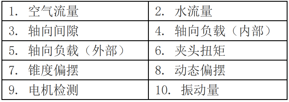 牧風承接空氣軸承維護服務